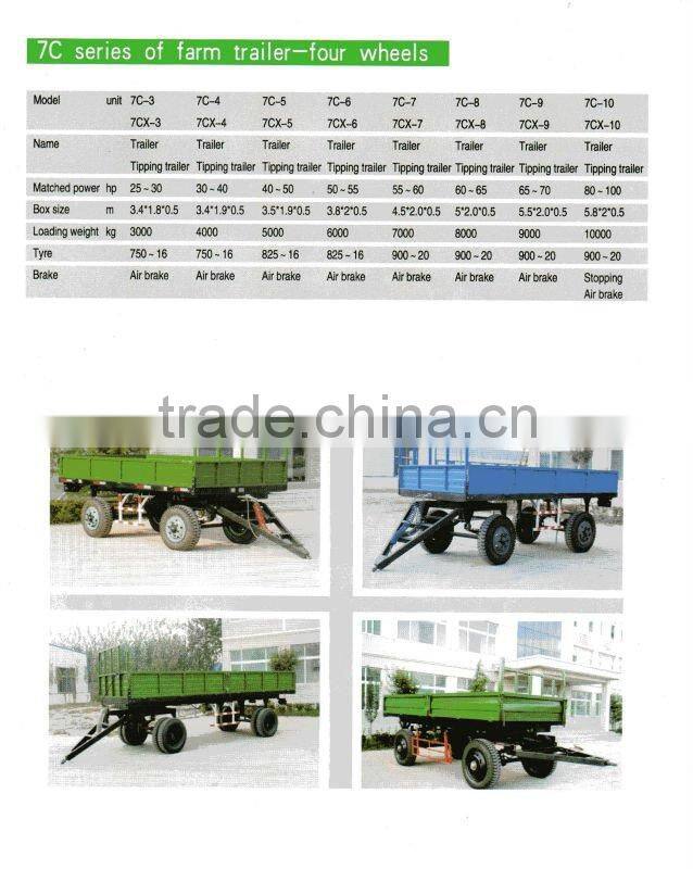 Chinese tractor trailer price list with european standard