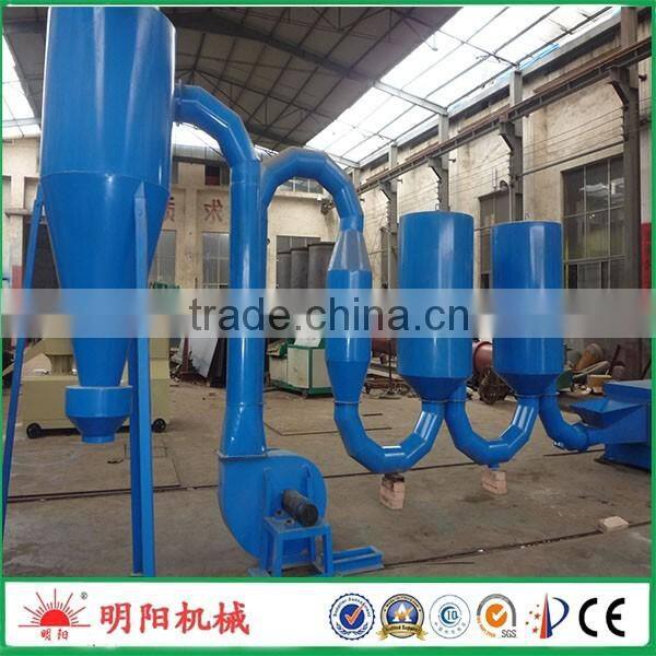 China leading manufacturer 4kw dryer for sawdust biomass 008615039052281