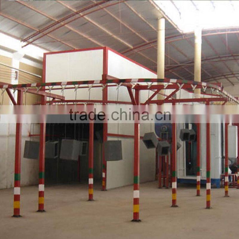 Powder coating(cleaning) line system