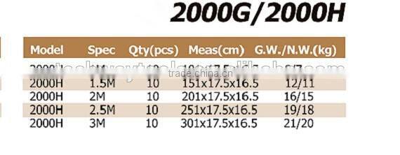 aluminum spirit level, measuring tools supplier