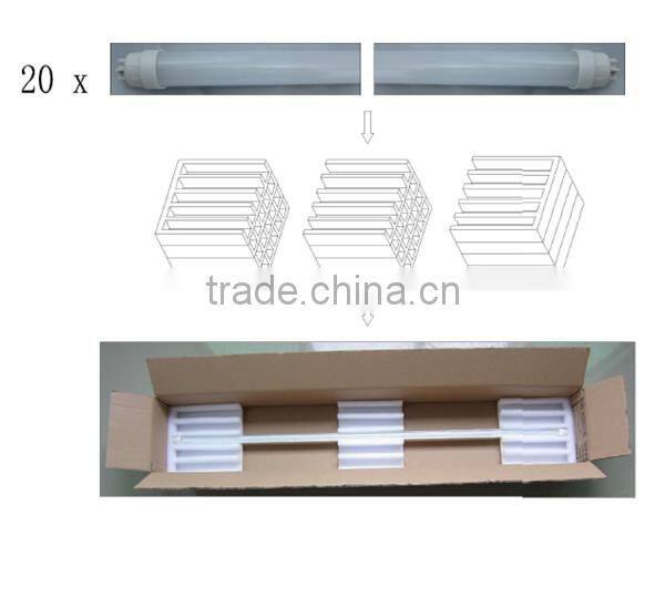 f newest 0.9m led lamps tube