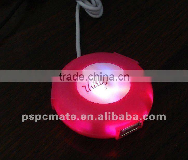 Web key, usb web key button, professional OEM webkey factory