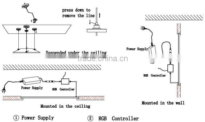 High quality professional Chinese manufacturer remote control / wifi control 30x30cm 11W rgb led wifi panel light solar pannel