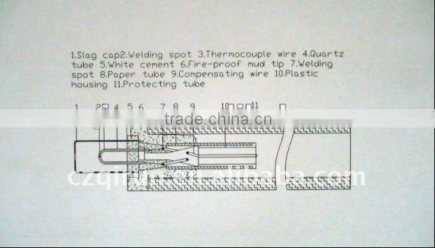 expendable thermocouple