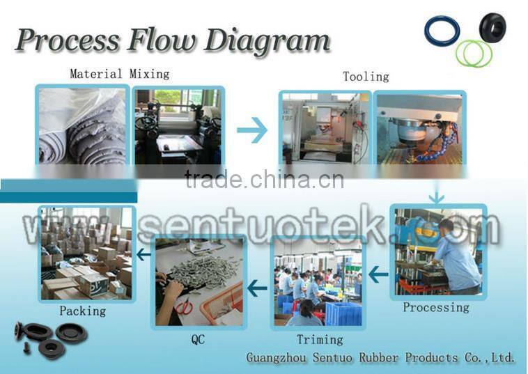 rubber foam pipes rubber foam insulatio tube