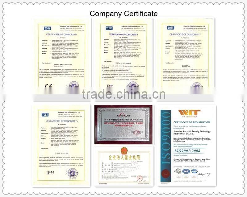 Hot Selling Gas Leak Detector Price For Home Alarm (ALF-G011)