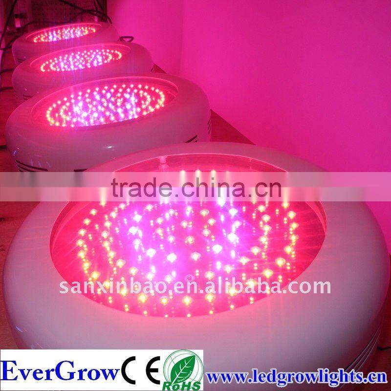 Professional LED Grow Light 90W (45*3W) UFO