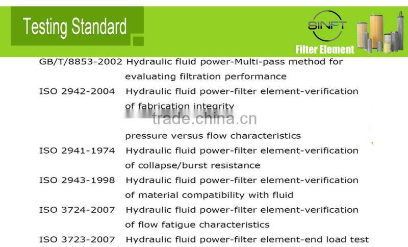 Sinft Essentials Stainless Mesh Sink Strainer