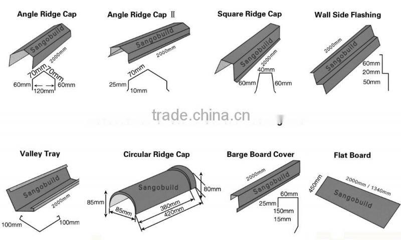 Metal roof sheet 1340x420mm steel sheet Construction material roofing material Roof tile names