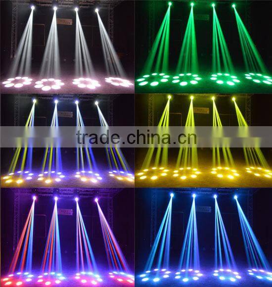 Hot&amazing! beam 7r sharpy moving head light/ beam 230