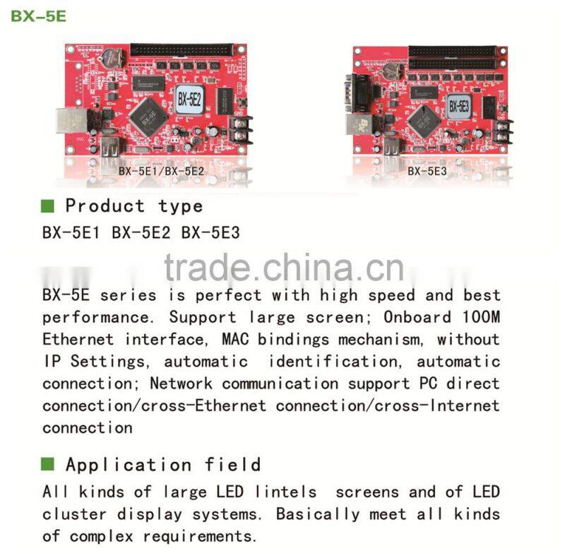 LED control card, LED display software, LED control system with USB/WIFI