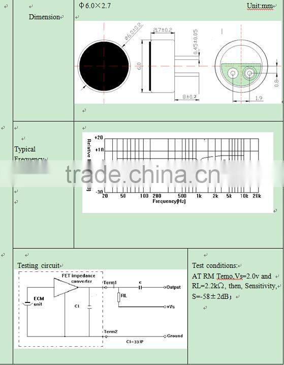Excellent ODM outdoor wireless microphone with CE ISO REACH