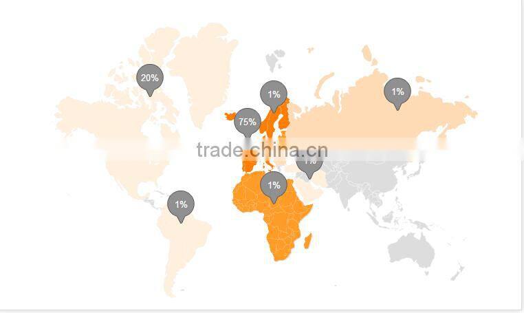 Squirrels Animal Shaped Light For Home And Garden Decor Solar Garden Light