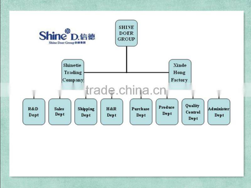 Curly Horn goat bust Skull wall hanging