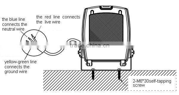 ip65 cob led flood light 50w 12v 24v 36v