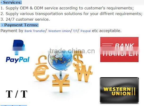 Top quality lipstick battery charger portable power bank for woman as promotion gift