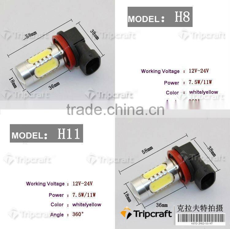 6W Car Led Headlight 6W Auto Led Frog Light H1 H3 H4 H7 H8 H11 9005 9006 1156 1157