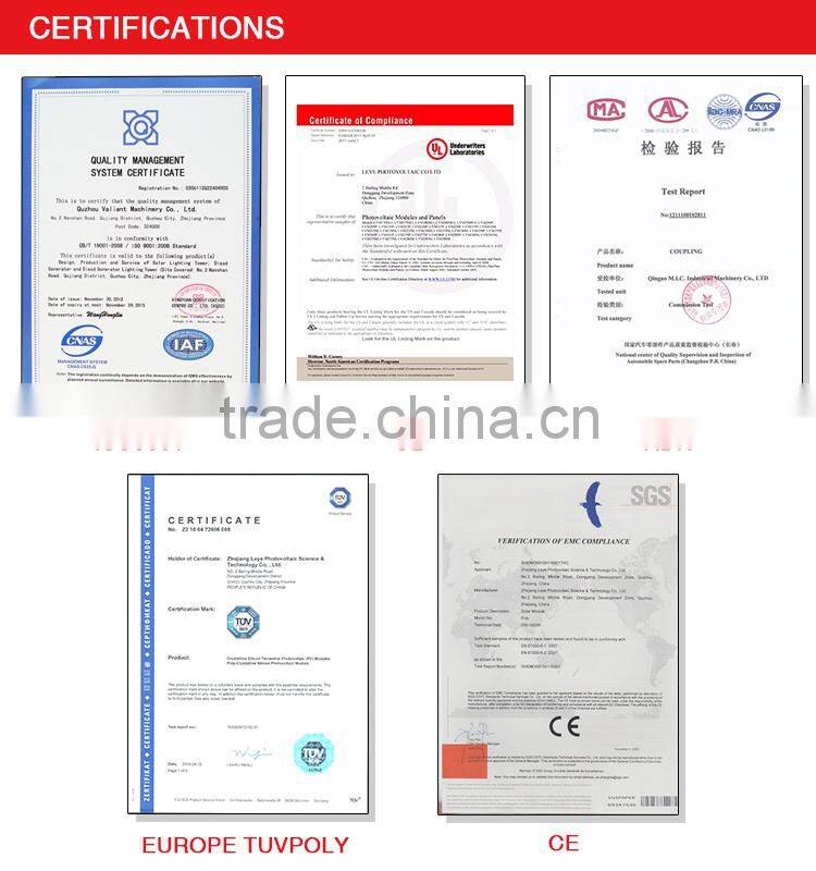 High lumen efficacy hybrid solar lighting cost for night lighting