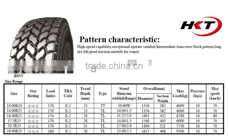 Tyres OTR in Dubai 14.00R24(385/95R24)