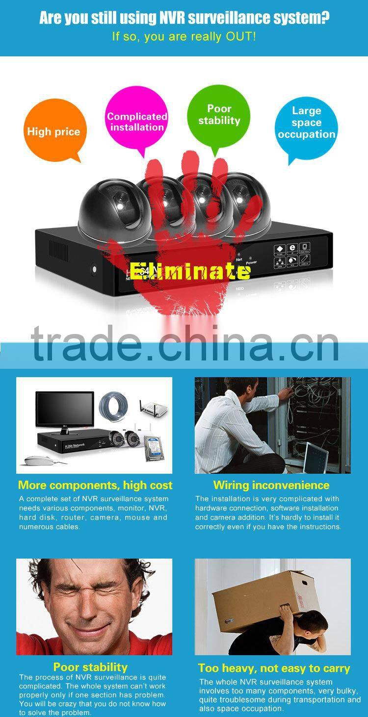 7inch touch screen HD Wifi NVS Hot New Products Real time record 7 inches touch screen home security alarm camera system