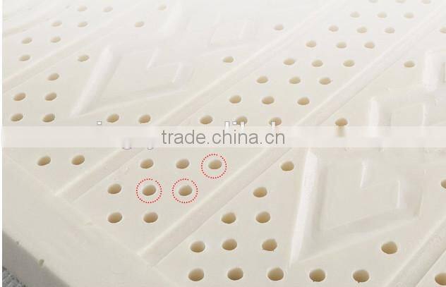 Sweet Dreams Latex Foam Mattress