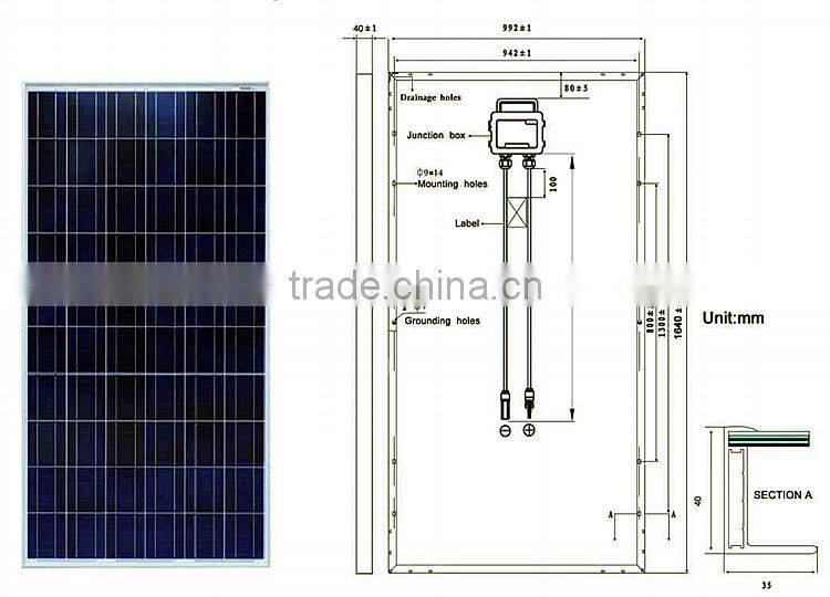 TUV IEC CE 260Wp PV Polycrystalline solar panel