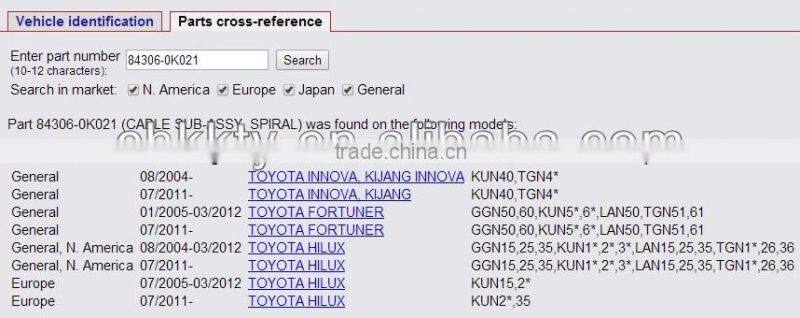 Airbag Clock Spring /Spiral Cable Sub-assy Clock Spring Airbag For Toyota Hilux /Fortuner /Innova 84306-0K021