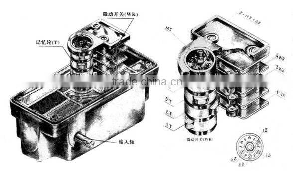 roller plunger limit switch 1:78