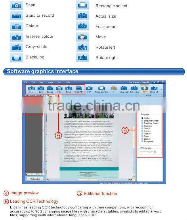 high resolution easy scan office scanner,CE,ROHS,FCC certificate