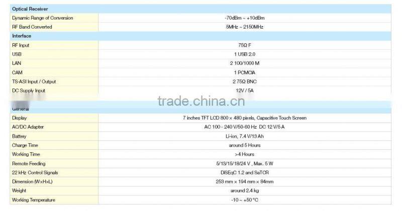 NEW S7200 Analog Digital Satellite TV Analyzer DVB-C/T/H/T2/S/S2
