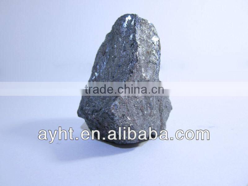 Calcium Silicon as Inoculant for Cast Iron