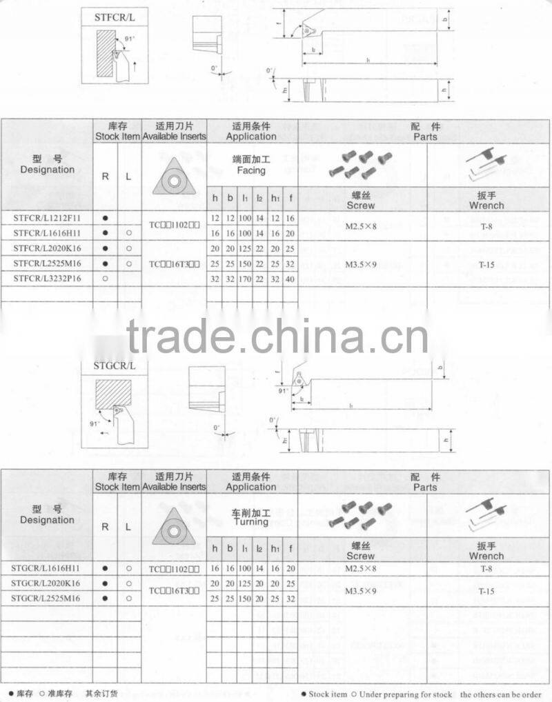 cnc Turning Tool Holder made in china
