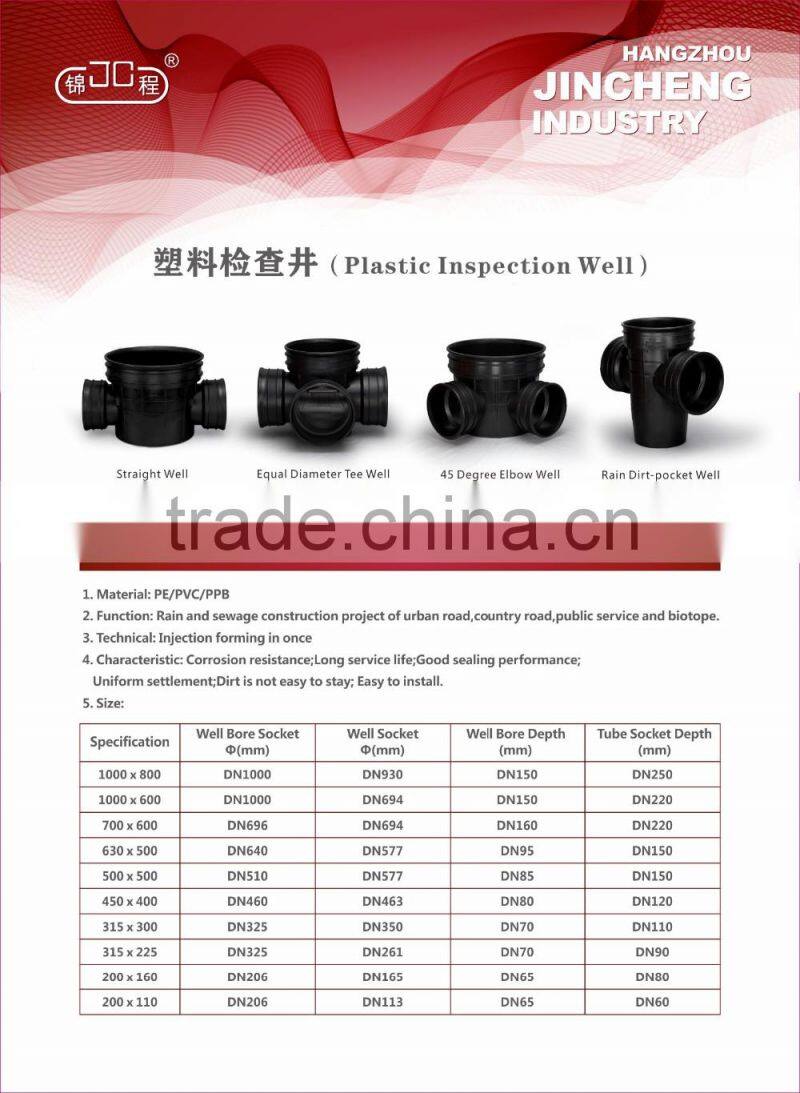 Large diameter HDPE pipe