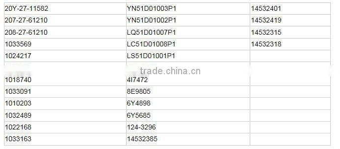 PC120 track idler adjuster assembly 203-30-66250, PC120-6 Excavator Recoil Tension Spring
