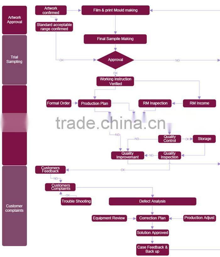 12ml glass eau de perfume vials with metal sprayer stomizer and shiny silver cap