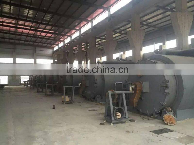 waste tyre pyrolysis plant