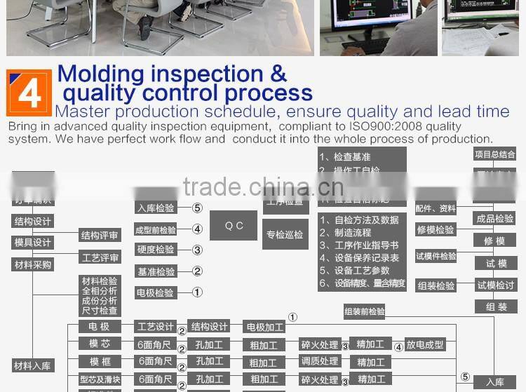 OEM die casting auto mold manufacturer die casting mold for alloy