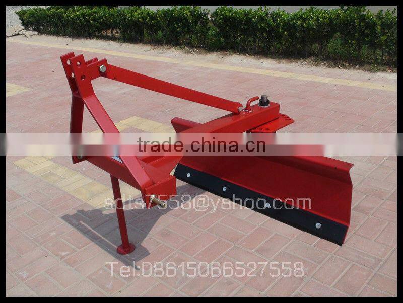 Land Levelling Blade