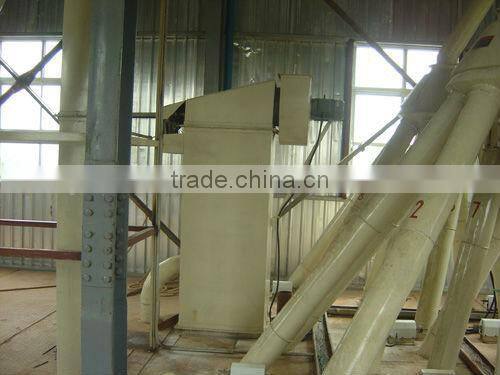 TFPX Series Feed Rotary Animal Feed Distributors