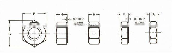 Heavy hex nuts and heavy hex jam nuts