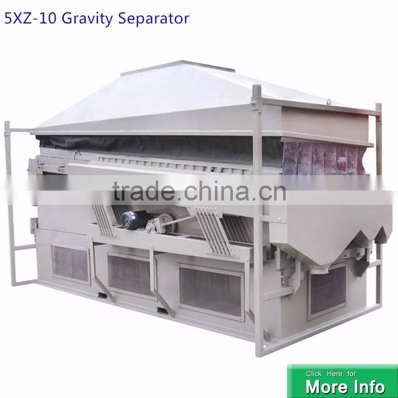 Wheat Processing Plant