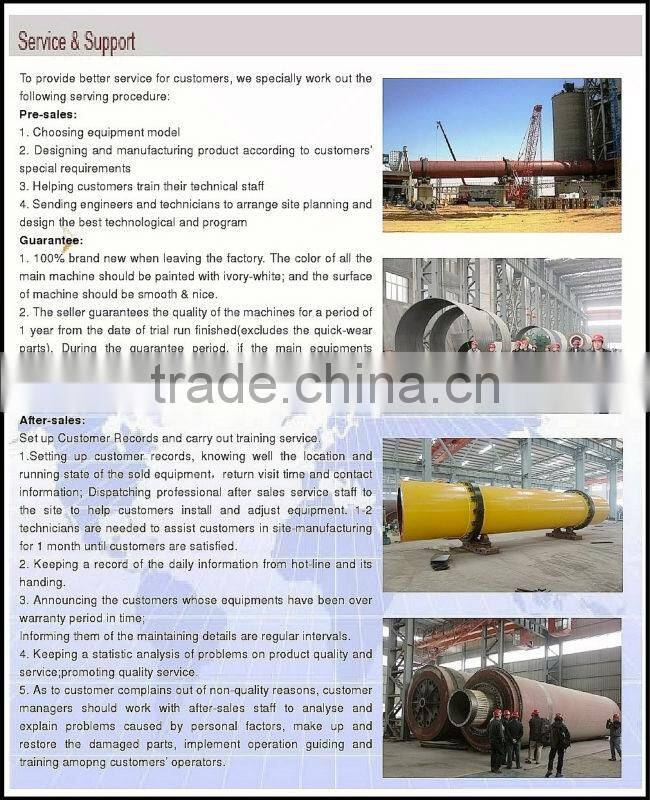 2014 New type Limestone Impact Crusher