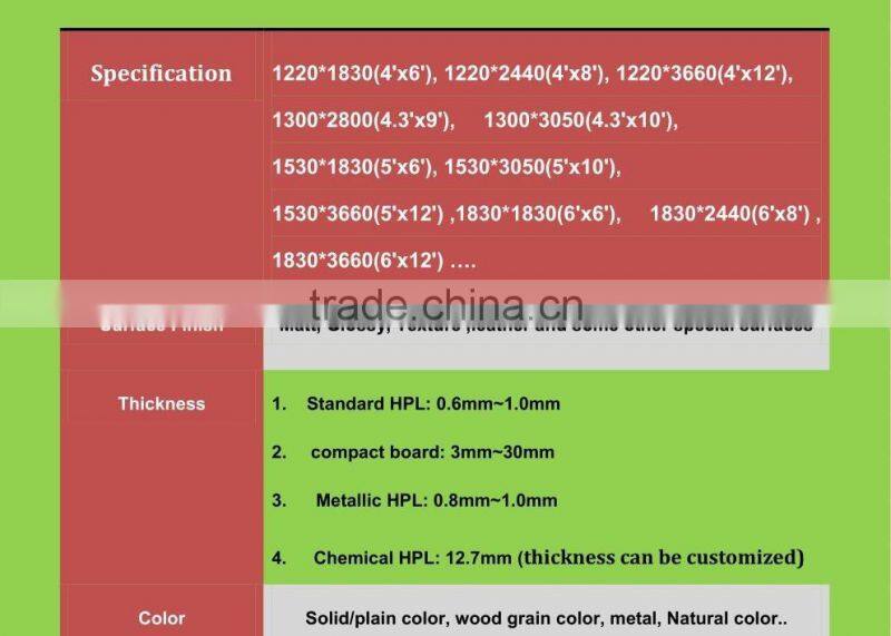 hpl waterproof toilet cubicle partition board; 12mm compact laminate/hpl