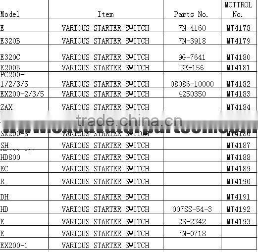 E320B ignition starter switch with 6 lines E320B excavator electric parts various starter switch
