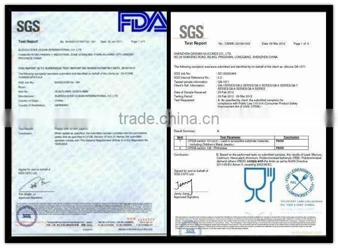 OEM&ODM and Custom food grade silicone molds bottles