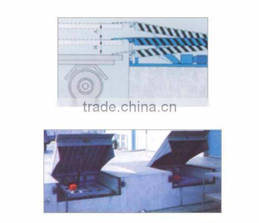 Factory price for Immovable Dock Leveler
