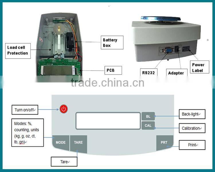 0.01g precision loading electronic weight balance