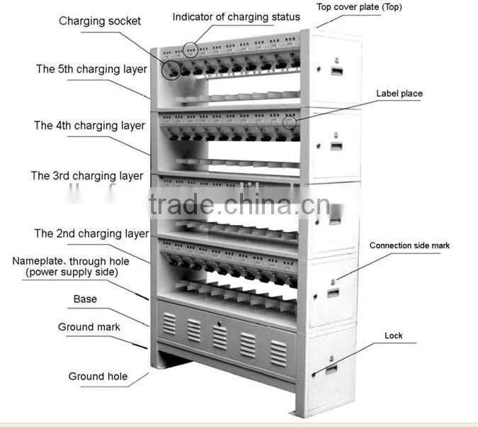Charging rack for cap lamp, 80 lamps charger