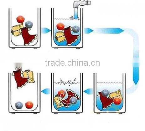 environmental clothes washing laundry ball