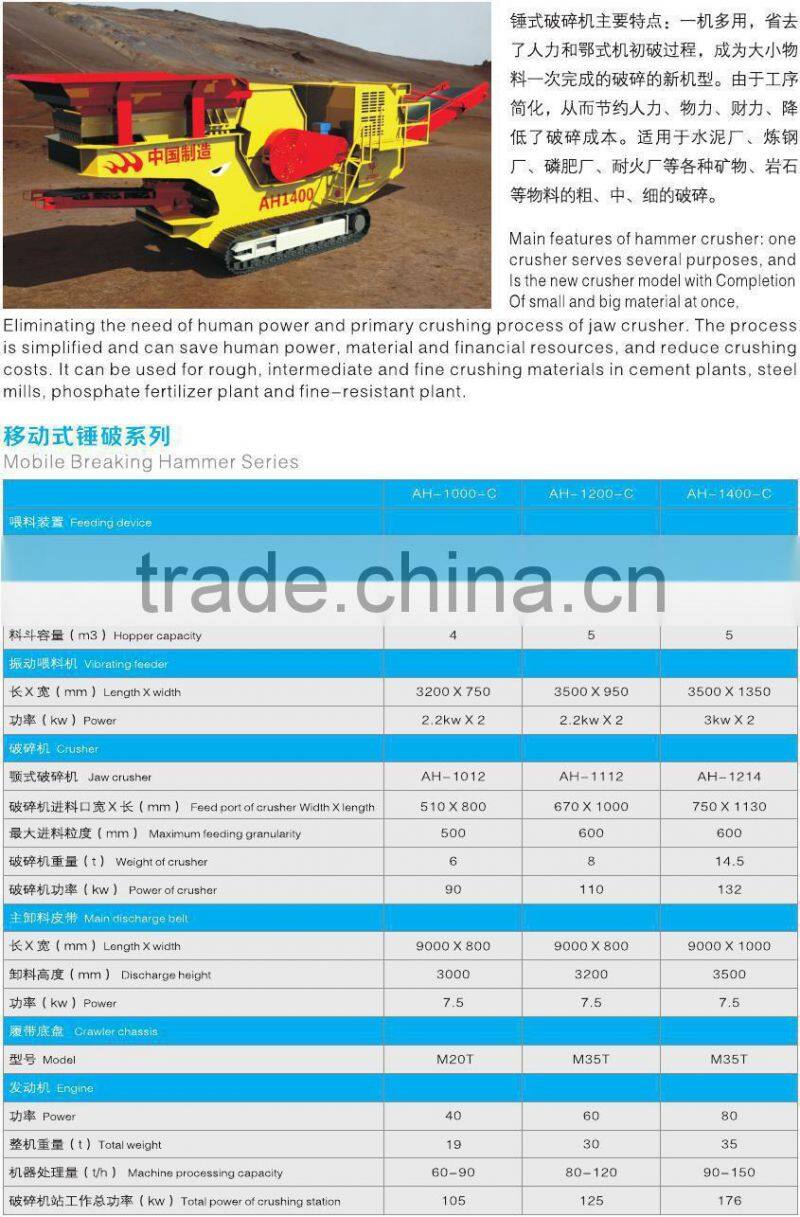 mobile crushing plant,mobile crusher AH-1000-C for sale